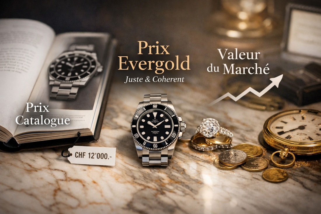 ⌚💍 Quand le prix catalogue ne raconte plus toute l’histoire